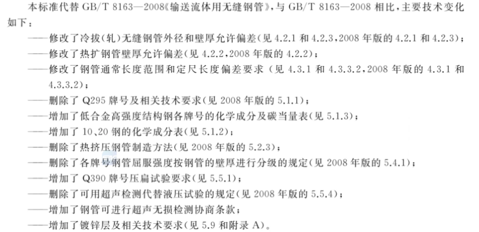GB/T 8163-2018输送流体用无缝钢管标准与GB/T 8163-2008的变化 GB/T 8163-2018输送流体用无缝钢管标准与GB/T 8163-2008的变化